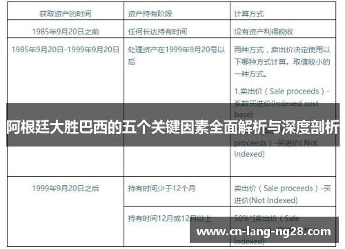 阿根廷大胜巴西的五个关键因素全面解析与深度剖析