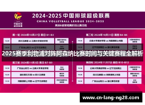 2025赛季利物浦对阵阿森纳比赛时间与关键赛程全解析