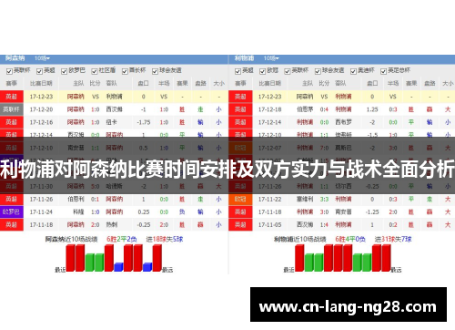利物浦对阿森纳比赛时间安排及双方实力与战术全面分析