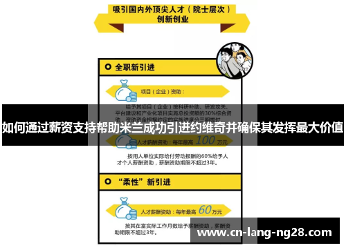 如何通过薪资支持帮助米兰成功引进约维奇并确保其发挥最大价值