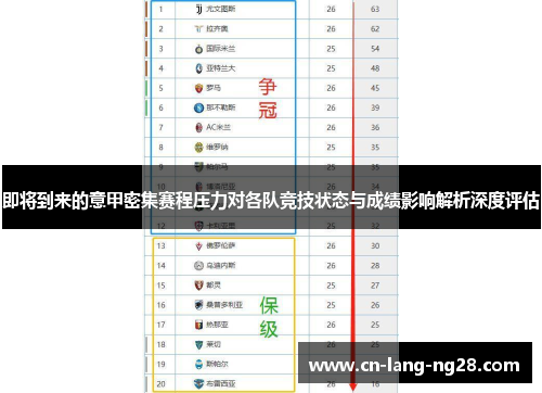 即将到来的意甲密集赛程压力对各队竞技状态与成绩影响解析深度评估 即将到来的意甲密集赛程压力对各队竞技状态与成绩影响解析深度评估