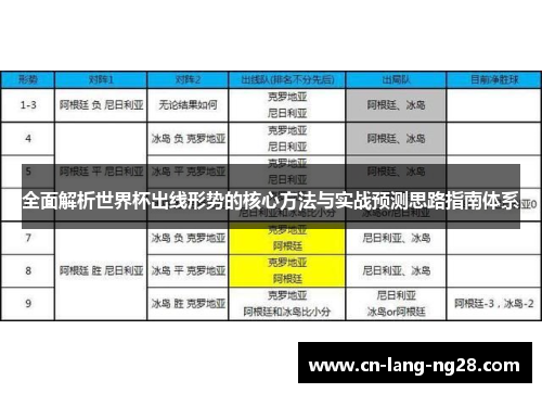 全面解析世界杯出线形势的核心方法与实战预测思路指南体系 全面解析世界杯出线形势的核心方法与实战预测思路指南体系