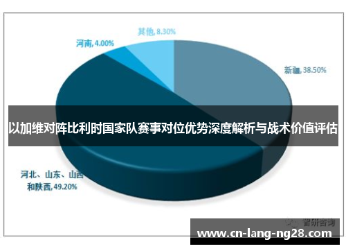 以加维对阵比利时国家队赛事对位优势深度解析与战术价值评估